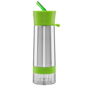 Aqua Zinger Green | Best Aqua Zinger Green | Power Gears Europe